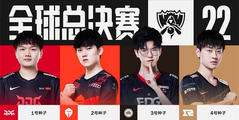 财务健康 财务健康