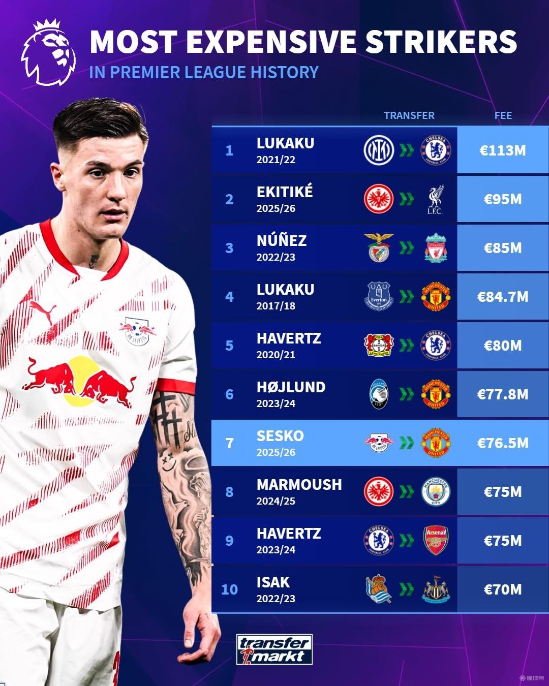 虽然占据优 虽然占据优