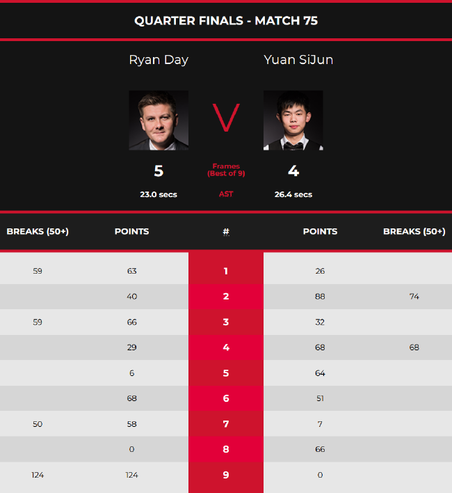 能在某些方 能在某些方